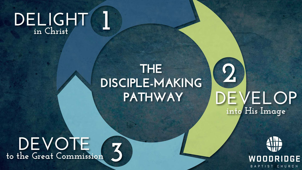 The Disciple-Making Pathway